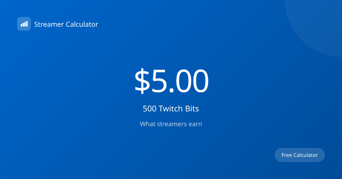 How Much is 500 Twitch Bits? (Equals $5.00 USD)